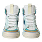 Dolce & Gabbana Multicolor Colorblock Leather High Top Sneakers Shoes