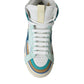 Dolce & Gabbana Multicolor Colorblock Leather High Top Sneakers Shoes